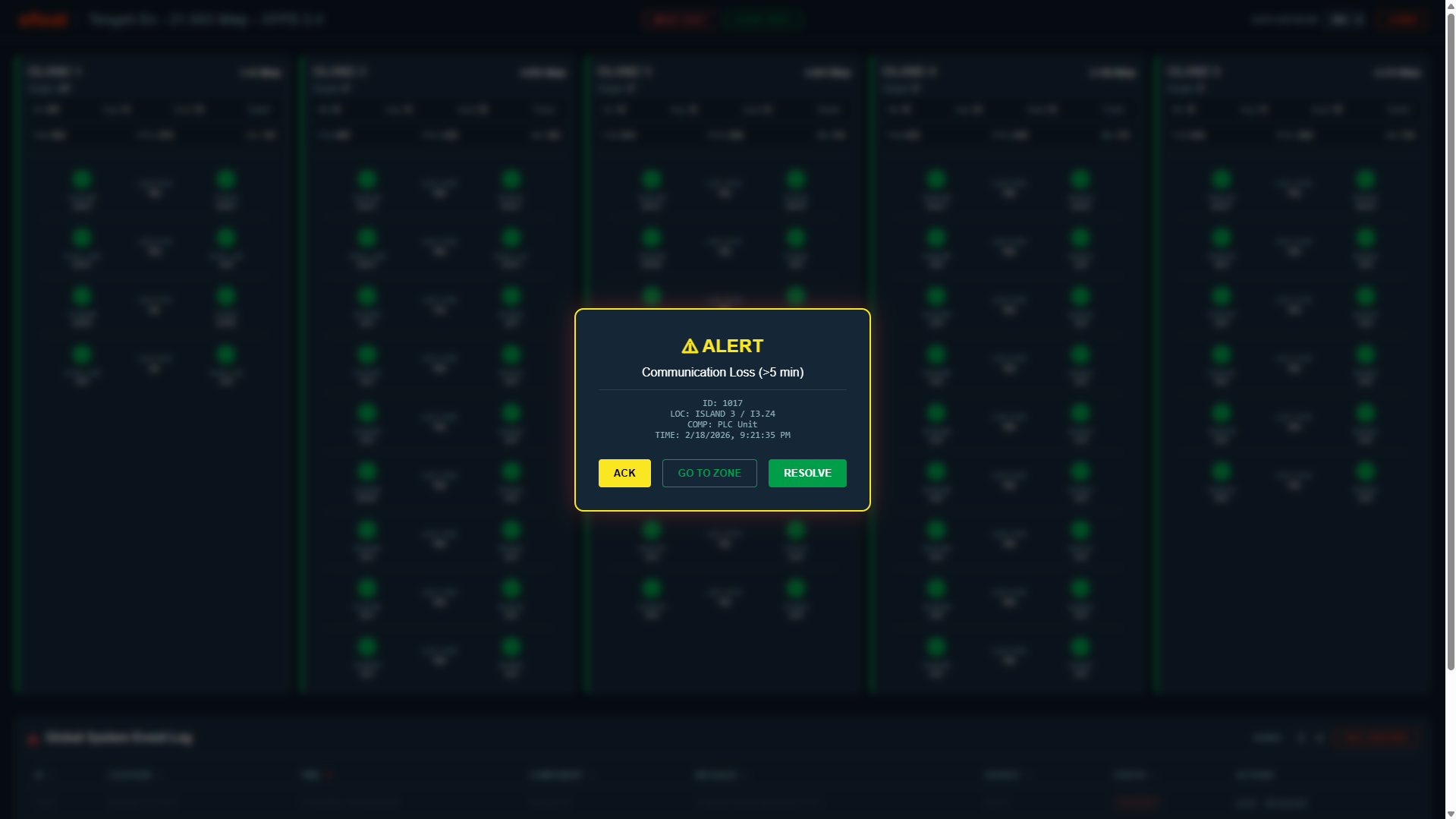 Real-time alert popup in XFPD 2.0 showing a communication loss warning, economic impact assessment, and action buttons to acknowledge, navigate, or resolve the issue.