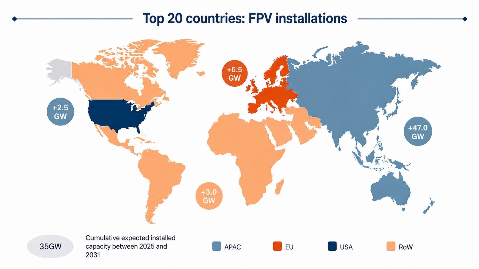 The Next Phase of Floating PV Growth
